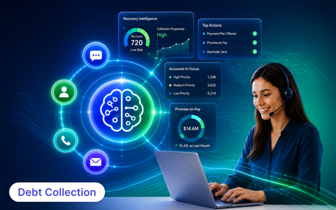 Debt Collection Software for Banks: A Deep Dive into Strategies, Systems, and Success Metrics