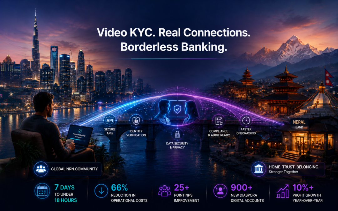 What happnes when a bank bets on APIs