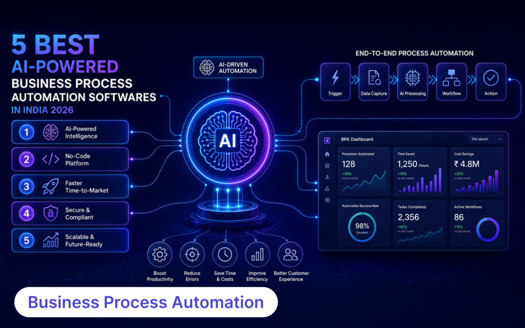 5 Best AI Powered Business Process Automation Softwares in India 2026