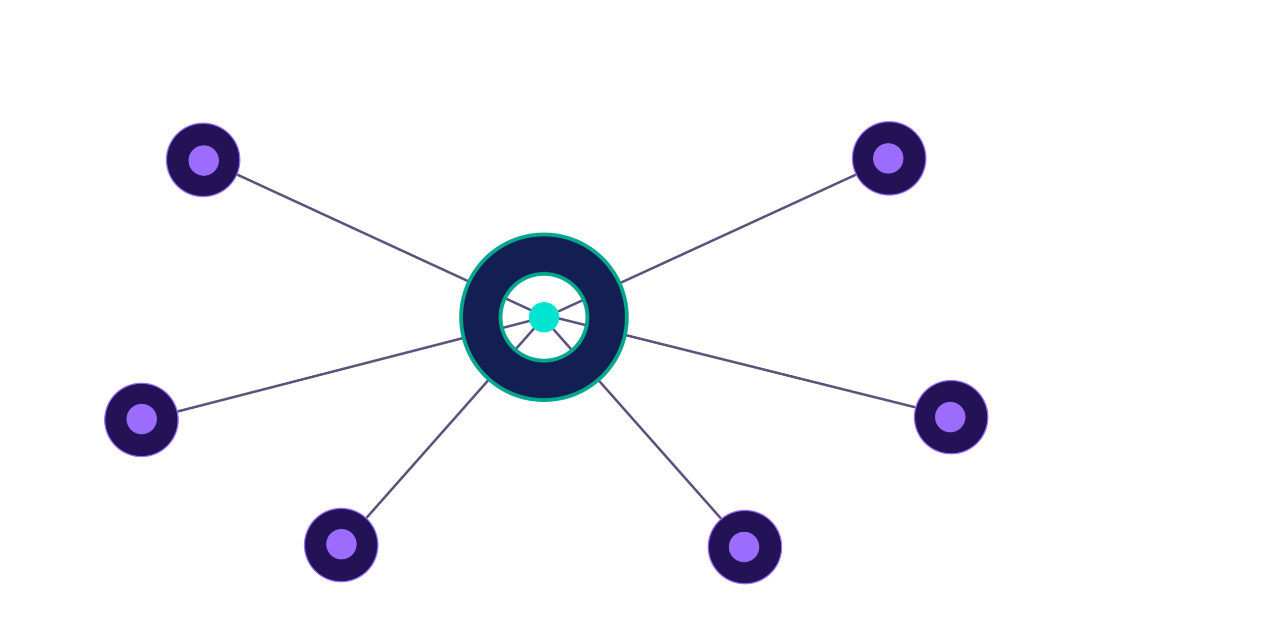 Digital lending platform enabling real-time rule updates, workflow deployment, and compliance management without code