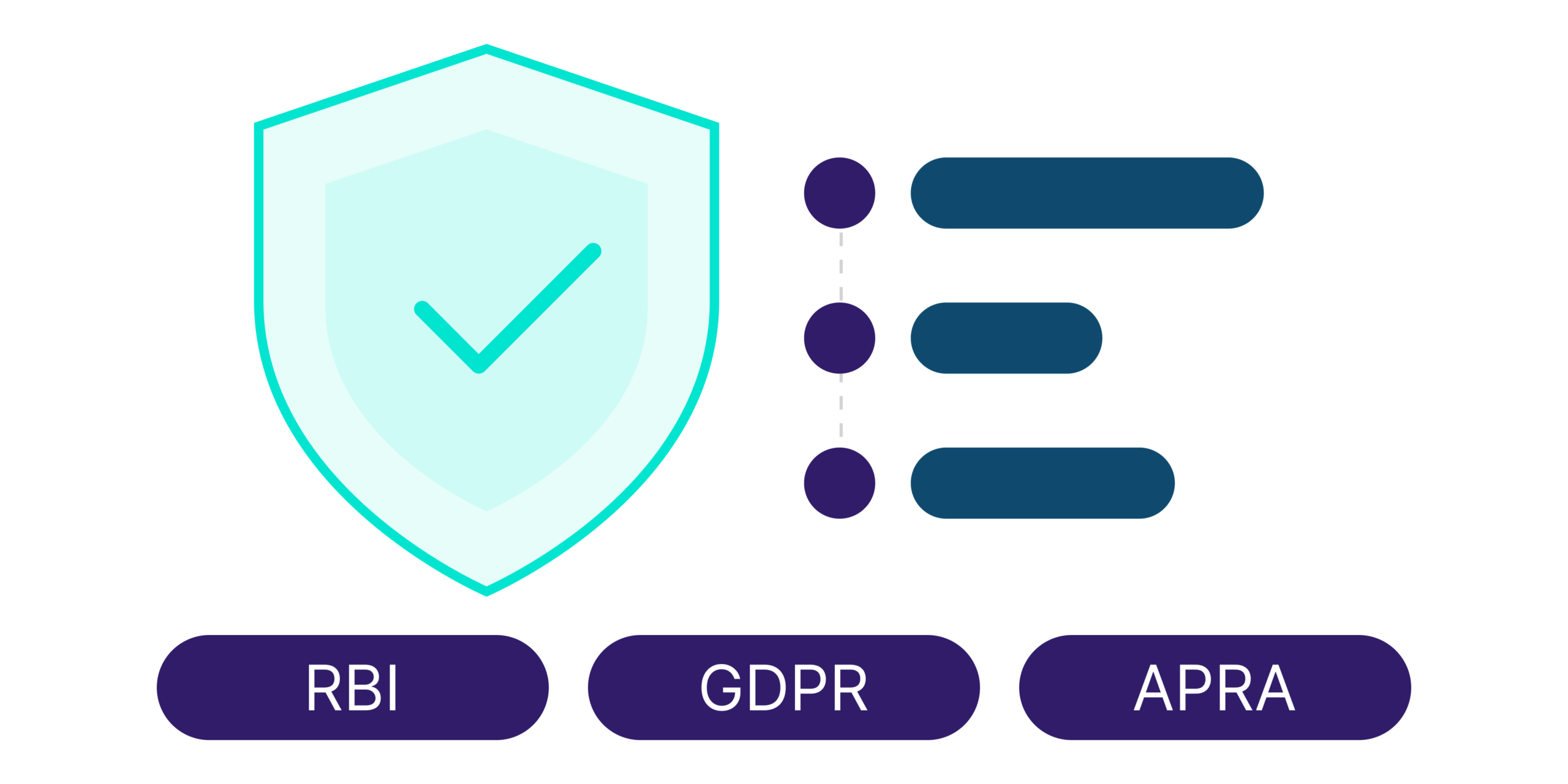 Digital lending platform enabling real-time rule updates, workflow deployment, and compliance management without code