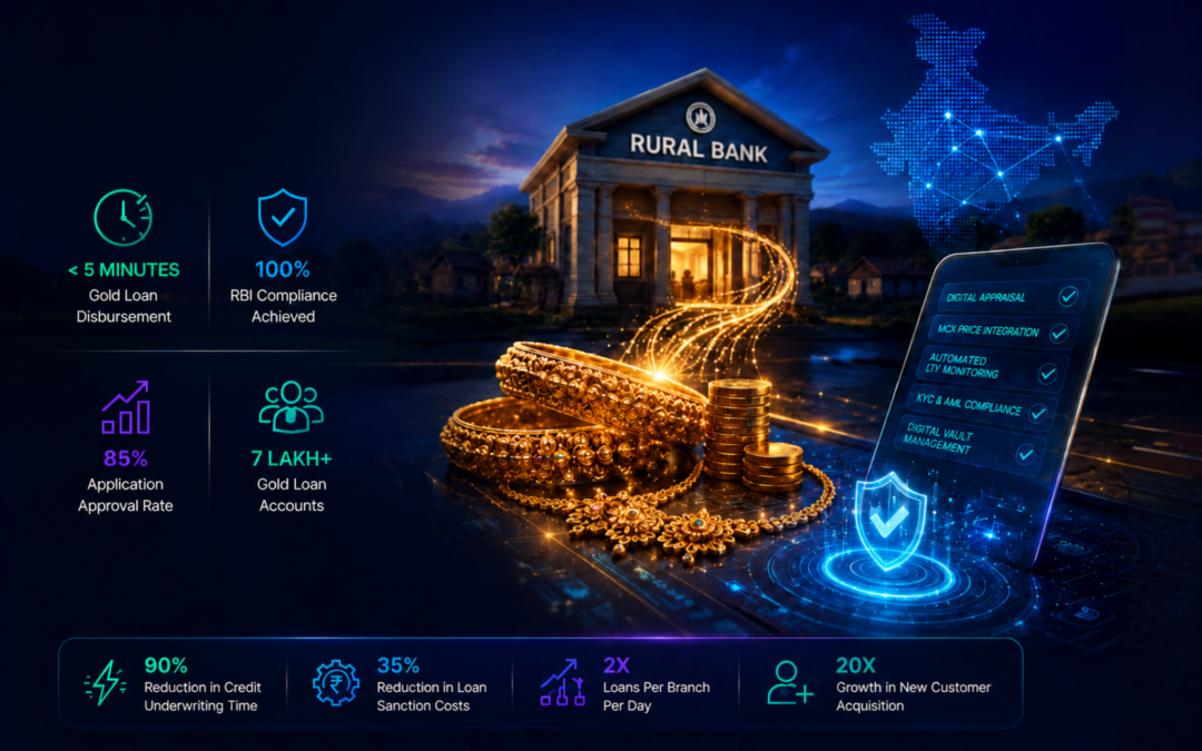 Redefining Rural Gold Lending