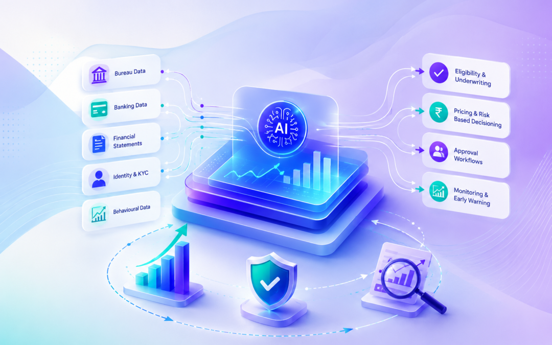 Credit risk software connecting lending data, risk assessment, decisioning and continuous monitoring