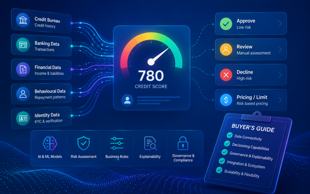 Credit scoring software connecting borrower data and risk intelligence to lending decisions